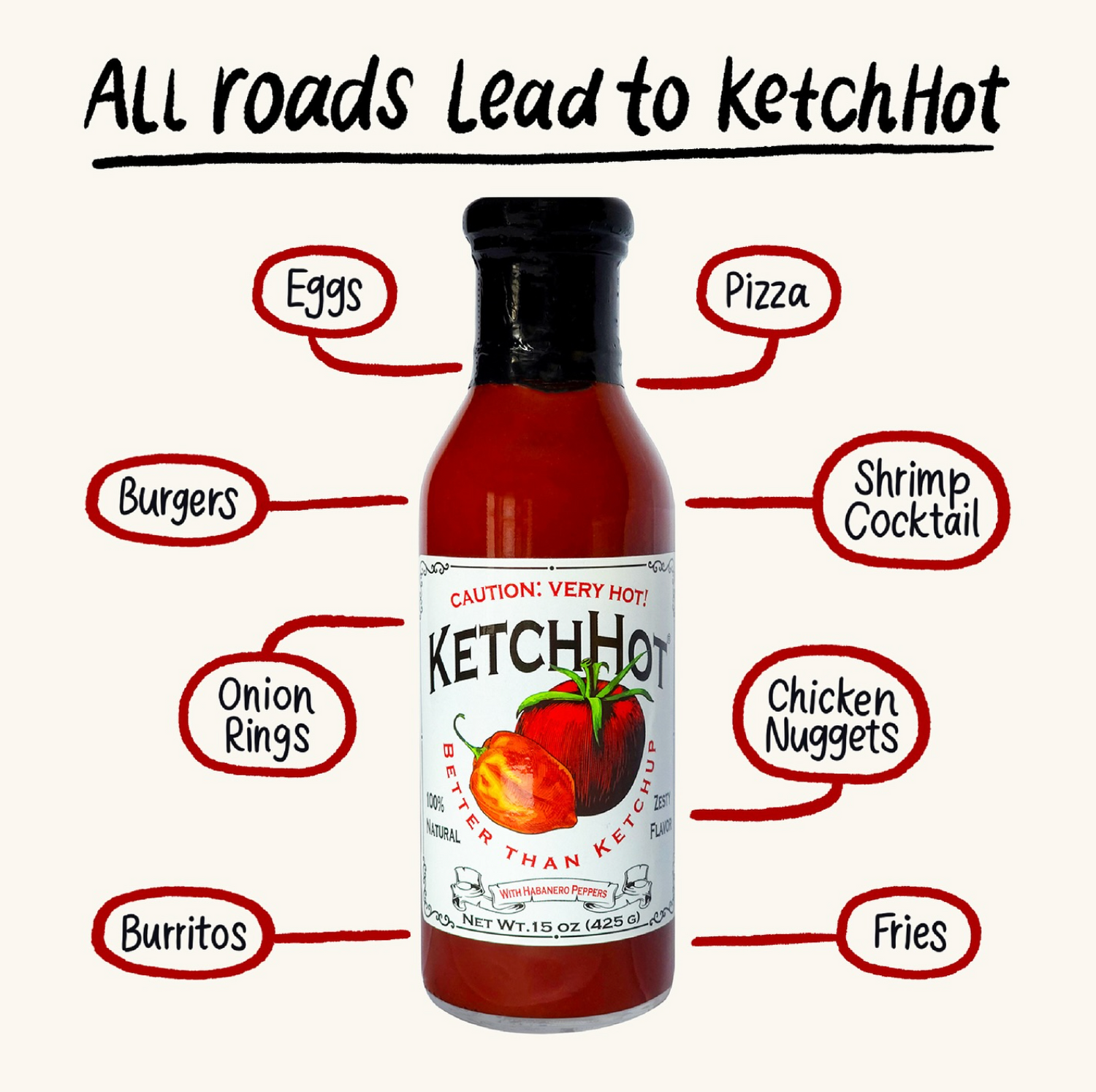 What Makes KetchHot Better Than Your Average Hot Sauce
